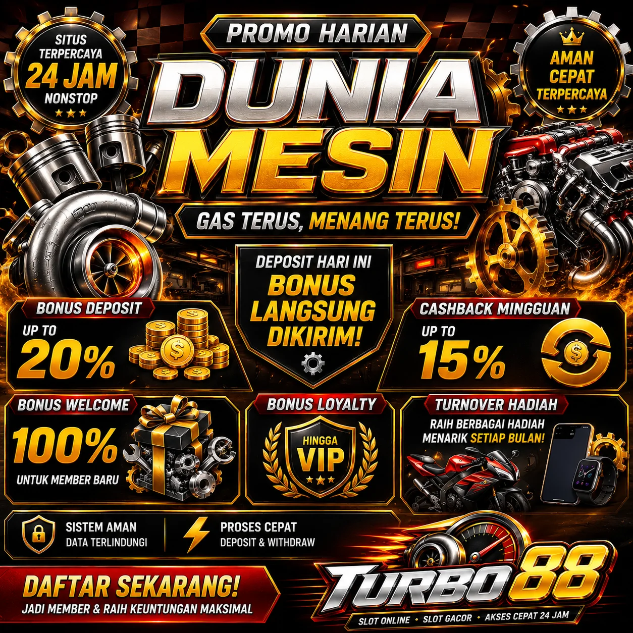 Slot 88 Gacor